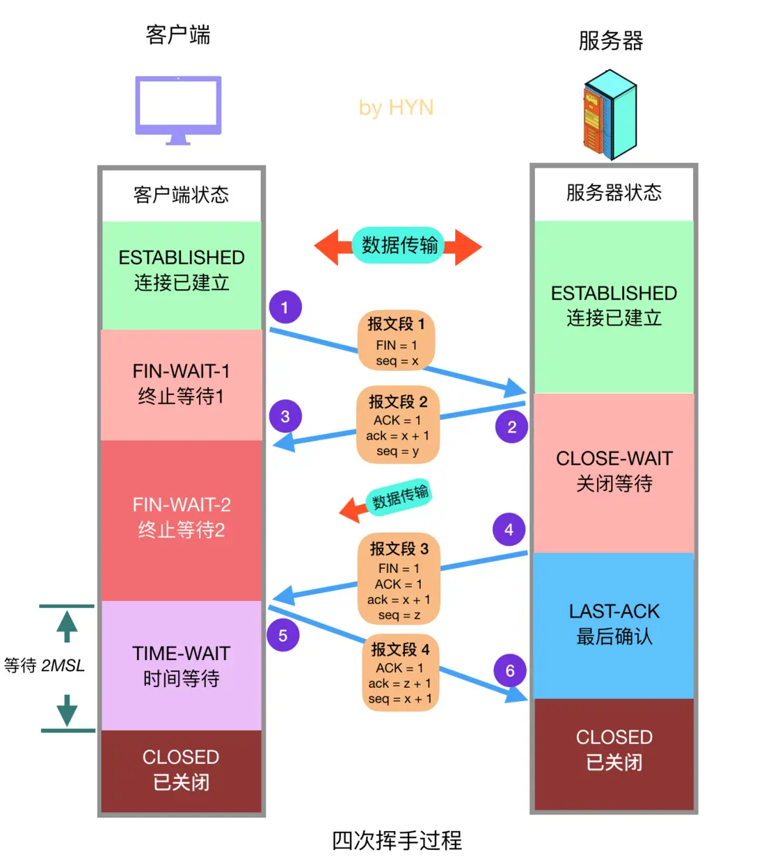748605951-5e7b1e45d431b_fix732.webp
